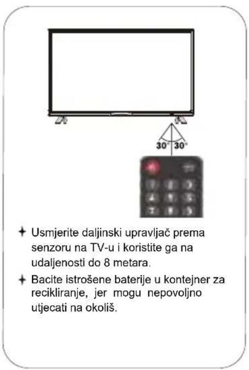 Usmjerite daljinski upravljač prema senzoru na TV-u i koristite ga na udaljenosti do 8 metara. Bacite istrošene baterije u kontejner za recikliranje, jer mogu nepovoljno utjecati na okoliš.