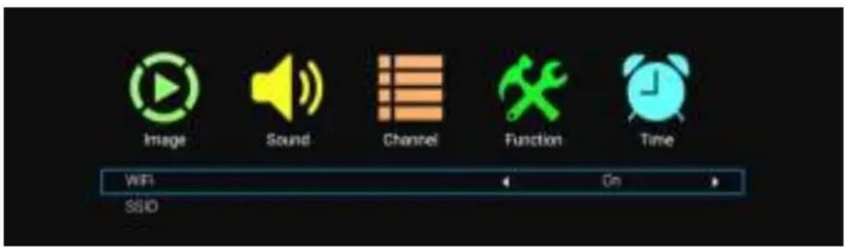 Image Sound Channel Function Time WiFi On SSID