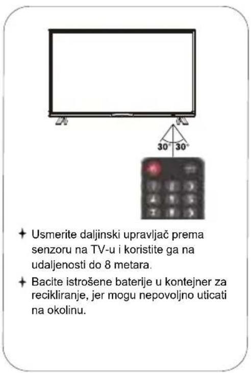 Usmerite daljinski upravljač prema senzoru na TV-u i koristite ga na udaljenosti do 8 metara. Bacite istrošene baterije u kontejner za recikliranje, jer mogu nepovoljno uticati na okolinu.
