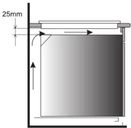 25mm