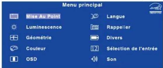 Menu principal Mise Au Point Luminescence Géométrie Couleur OSD 32 Langue Rappelier Divers 12 Sélection de l'entrée Son