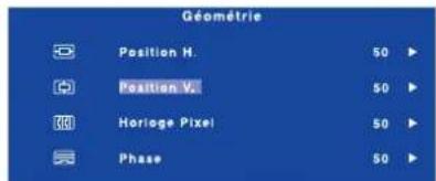 Géométrie Position H. 50 Position V. 50 Horloge Pixel 50 Phase 50
