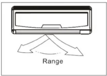 GORENJE KAS53ZSDCINVA - To set the horizontal air flow direction (Left - Right) - 1