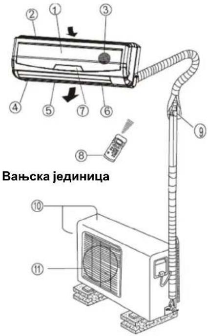 GORENJE KAS53ZSDCINVA - Опис - 1