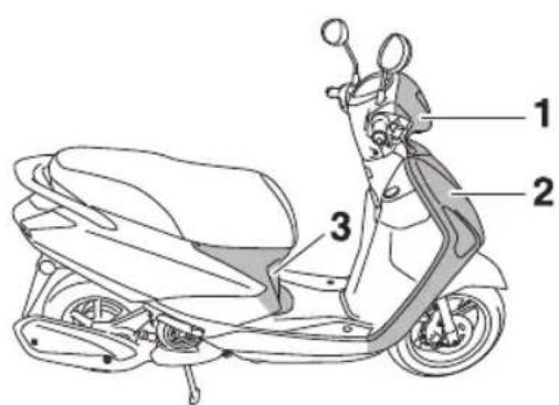 YAMAHA D'Elight (2018) - Uklanjanje i postavljanje opla- ta i ploče - 1