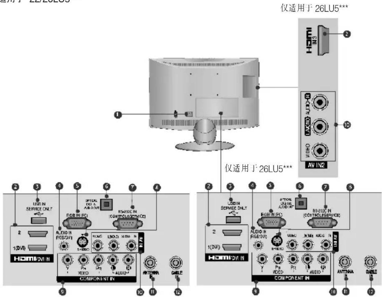 仅适用于 26LU5*** 仅适用于 26LU5*** HOMIN AV IN2 2 3 4 5 6 7 8 仅适用于 26LU5*** USB IN SERVICE ONLY RGB IN IPC OPTICAL DC & AUDIO RS-212C IN (CONTOCLOSESTANCE) AUDIO IN PRODIN VIDEO LUXO AUDIO R N/A COMPONENT IN 1(DVI) HOMIN USB IN SERVICE ONLY RGB IN IPC OPTIONAL DC & AUDIO R-212C IN (CONTOCLOSESTANCE) 1(DVI) HOMIN COMPONENT IN 10 11 12 13 14 15 16 17 18 19 20 21 22 23 24 25 26 27 28 29 30 31 32 33 34 35 36 37 38