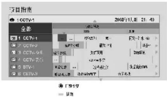 项目指南 1 CCTV-1 2000/11/01 21:40 全部 1 CCTV-1 2 CCTV-2 3 CCTV-3 4 CCTV-4 5 BTV-1 6 CCTV-3 清潔電源 清潔電源 清潔電源 清潔電源 清潔電源 清潔電源 清潔電源 清潔電源 清潔電源 清潔電源 清潔電源 清潔電源 清潔電源 清潔電源 清潔電源 清潔電源 清潔電源 清潔電源 清潔電源 清潔電源 清潔電原 清潔電原 清潔電原 清潔電原 清潔電原 清潔電原 清潔電原 清潔電原 清潔電原 清潔電原 清潔電原 清潔電原 清潔電原 清潔電原 清潔電原 清潔電原 清潔電原 清潔電原 清潔電原 清潔電原 清潔電源 清潔電源 清潔電源 清潔電源 清潔電源 清潔電源 清潔電源 清潔電源 清潔電源 清潔電源 清潔電源 清潔電源 清潔電源 清潔電源 清潔電源 清潔電源 清潔電源 清潔電源 清潔電源 清潔電線 清潔電線 清潔電線 清潔電線 清潔電線 清潔電線 清潔電線 清潔電線 清潔電線 清潔電線 清潔電線 清潔電線 清潔電線 清潔電線 清潔電線 清潔電線 清潔電線 清潔電線 清潔電線 清潔電線 清潔電路線 清潔電路線 清潔電路線 清潔電路線 清潔電路線 清潔電路線 清潔電路線 清潔電路線