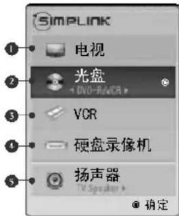 SIMPLINK ① 电视 ② 光盘 + DVD-R/VR ③ VCR ④ 硬盘录像机 ⑤ 扬声器 TV Speaker ⑥ 确定