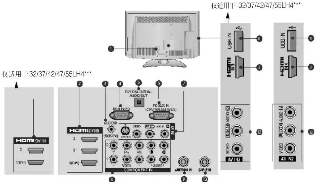 仅适用于 32/37/42/47/55LH4*** 仅适用于 32/37/42/47/55LH4*** COMPONENT IN AUDIO IN RGB IN/PG PS-420 IN (CONTROLSERVICE) AUDIO IN VDDG LVDG AUDIO IN AV IN2 AVIN2 AVIN2 AVIN2 AVIN2 AVIN2 AVIN2 AVIN2 AVIN2 AVIN2 AVIN2 AVIN2 AVIN2 AVIN2 AVIN2 AVIN2 AVIN2 AVIN2 AVIN2 AVIN2 AVIN2 AVIN2 AVIN2 AVIN2 AVIN2 AVIN2 AVin1 AVin1 AVin1 AVin1 AVin1 AVin1 AVin1 AVin1 AVin1 AVin1 AVin1 AVin1 AVin1 AVin1 AVin1 AVin1 AVin1 AVin1 AVin1 AVin1 AVin1 AVin1 AVin1 AVin1 AVin1 AVin2 AVin2 AVin2 AVin2 AVin2 AVin2 AVin2 AVin2 AVin2 AVin2 AVin2 AVin2 AVin2 AVin2 AVin2 AVin2 AVin2 AVin2 AVin2 AVin2 AVin2 AVin2 AVin2 AVin2 AVin2 AVin1