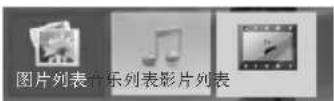 LG 42LF30FD - 连接 USB 设备时 - 3