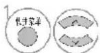 LG 42LF30FD - 快捷菜单 - 3