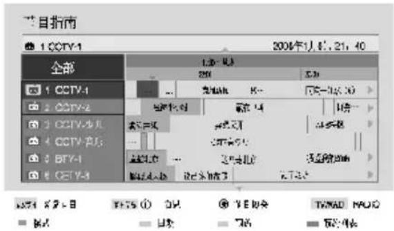 目指南 1 CCTV-1 2006年1月17，21：40 全部 CCTV-1 CCTV-2 CCTV-3 CCTV-4 CCTV-5 BTV-1 CCTV-3 LCD - 1.0 200 + - ... 预览 K- [无] - 14:30 当前时间 新时 14 最近时间 CCTV-1 蓝光LED 2006年1月17 2006年1月18 2006年1月19 2006年1月20 2006年1月21 2006年1月22 2006年1月23 2006年1月24 2006年1月25 2006年1月26 2006年1月27 2006年1月28 2006年1月29 2006年1月30 TNTS ① 0次 Y E 到会 TWAD MADO 模式 日线 7天 视频列表