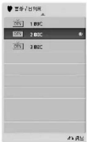 登录日列表 DTV 1 BSC DTV 2 BSC DTV 3 BSC