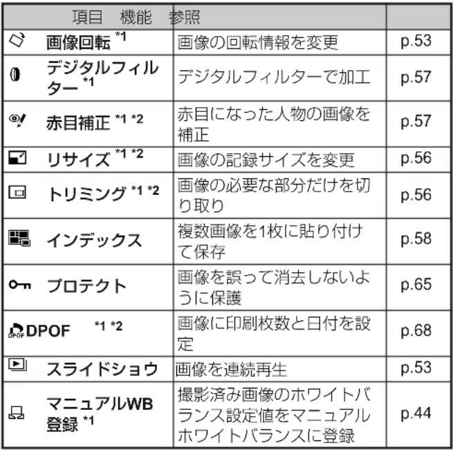 RICOH Q7 - 再生モードパレットの設定項目 - 2