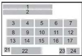 1 2 3 4 5 6 7 8 9 10 11 12 13 14 15 16 17 21 22 23 24