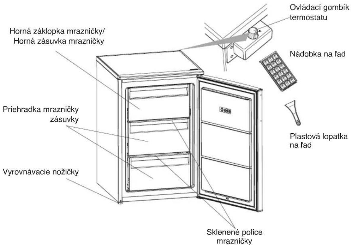 WHIRLPOOL W55ZM 1110 W 1 - ČASTI SPOTREBIČA A PRIEHRADKY - 1