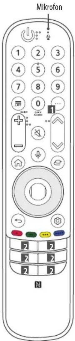 LG 55NANO963PA - Upotreba Magic daljinskog upravljača - 10
