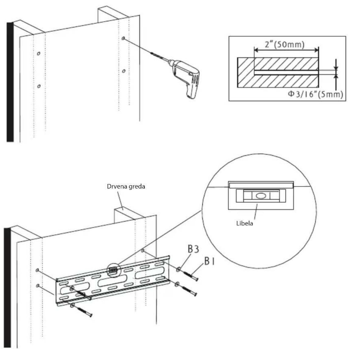 ECG LD 2642 AOF - 1A - Montaža na drvenu gredu - 1