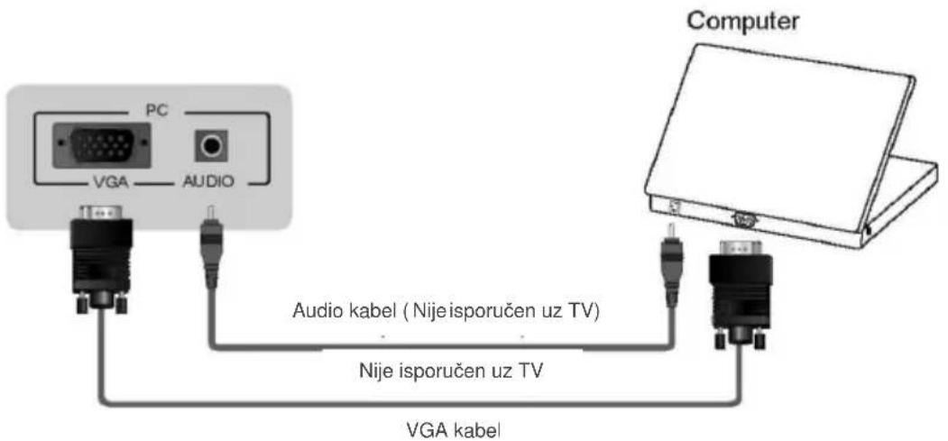 Vivax TV-32LE77SM - ▶ PC - 1