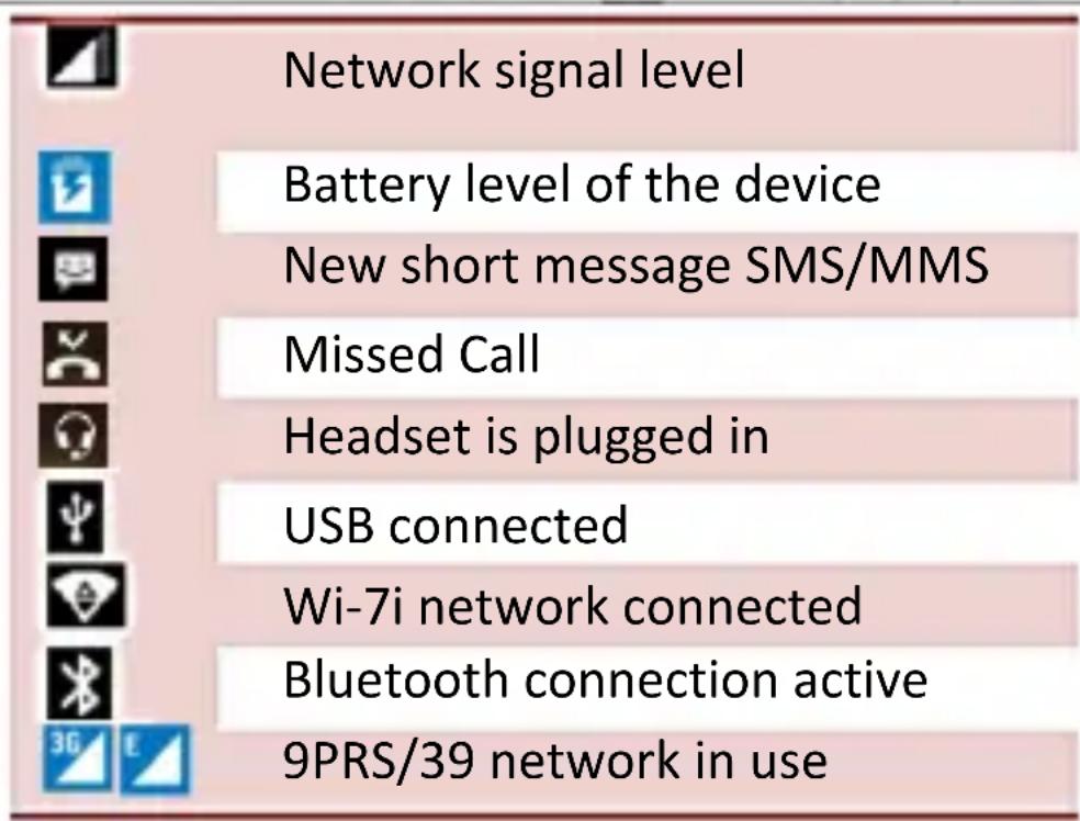 Vivax PRO 1 - DISPL4Y NOTIFICATIONS - 1
