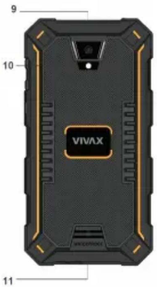 Vivax PRO 1 - MAIN PARTS AND FUNCTIONS - 2