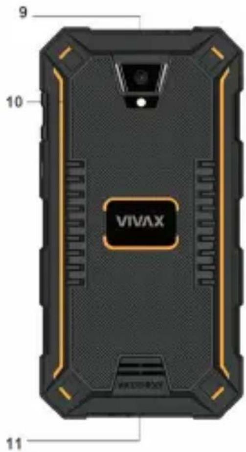Vivax PRO 1 - ZAŠTITA IP68 – VAŽN>! - 1