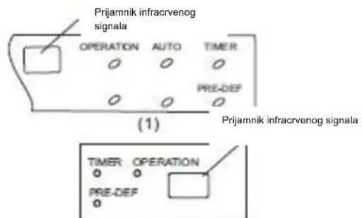 Vivax ACP-09CIFM25AEVI - Внатрешна единица - 2