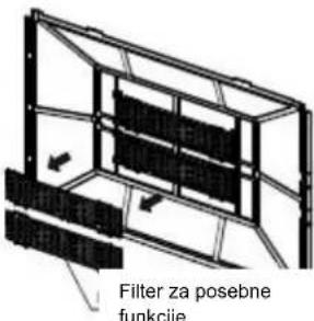 Vivax ACP-09CIFM25AEVI - Čišćenje rešetke, kućišta i daljinskog upravljača - 5