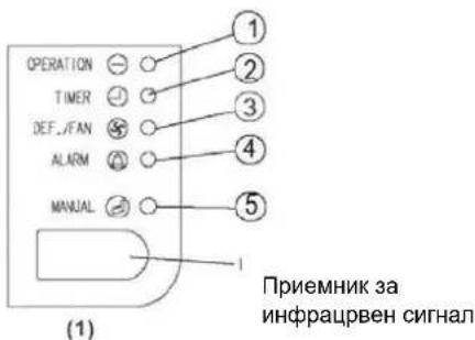 Vivax ACP-09CIFM25AEVI - Имиња на делови - 2
