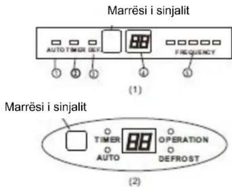 Vivax ACP-09CIFM25AEVI - MASA SIGURIE - 1