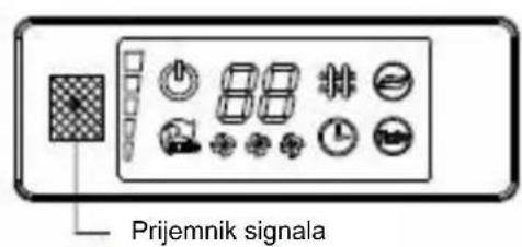 Vivax ACP-09CIFM25AEVI - Spoljašnja jedinica - 1