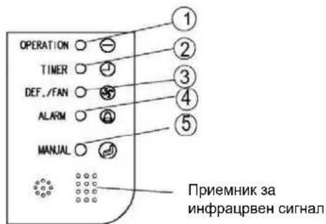 Vivax ACP-09CIFM25AEVI - AIARM Индикаторска сиаличка - 1