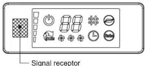 Vivax ACP-09CIFM25AEVI - Outdoor unit - 1