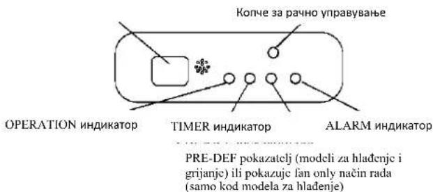Vivax ACP-09CIFM25AEVI - Внатрешна единица - 1
