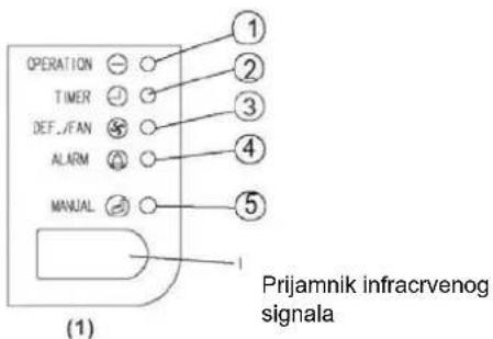Vivax ACP-09CIFM25AEVI - Zaslon - 1