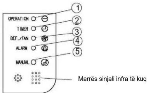 Vivax ACP-09CIFM25AEVI - AIARM Tregues Ilampe - 1