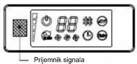 Vivax ACP-09CIFM25AEVI - Spoljašnja jedinica - 1