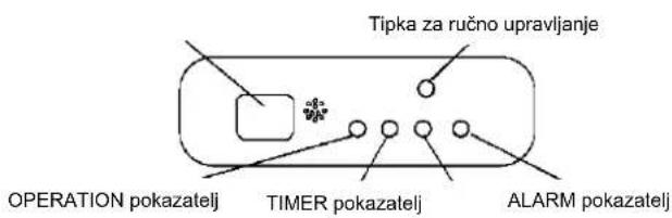 Vivax ACP-09CIFM25AEVI - Unutarnja jedinica - 1