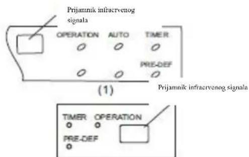 Vivax ACP-09CIFM25AEVI - E RENDESISHME: - 1