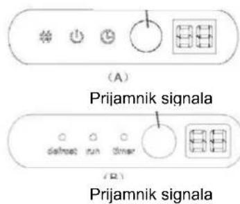 Vivax ACP-09CIFM25AEVI - OPERATION prikaz - 1