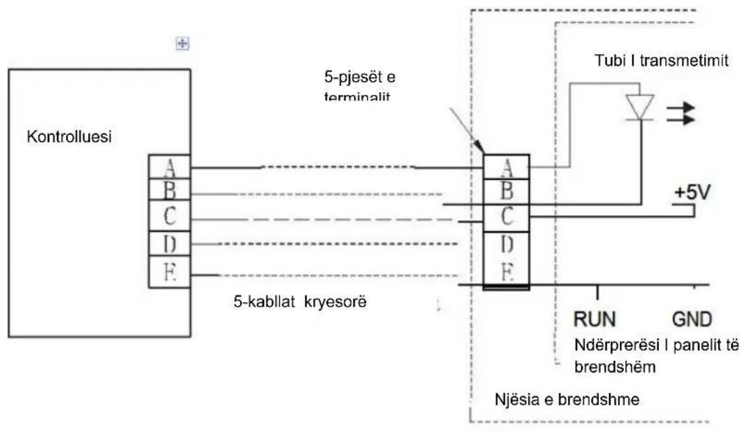 Vivax ACP-09CIFM25AEVI - MENYRA E INSTALIMIT - 1