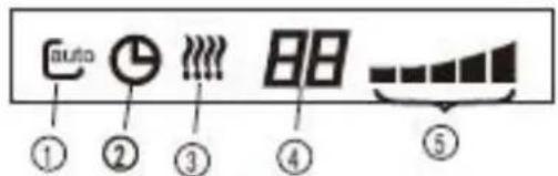 Vivax ACP-09CIFM25AEVI - Внатрешна единица - 2