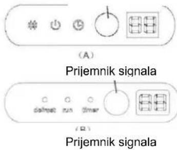 Vivax ACP-09CIFM25AEVI - OPERATION indikatorska lampica - 1