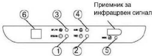 Vivax ACP-09CIFM25AEVI - AIARM Индикаторска сиаличка - 3