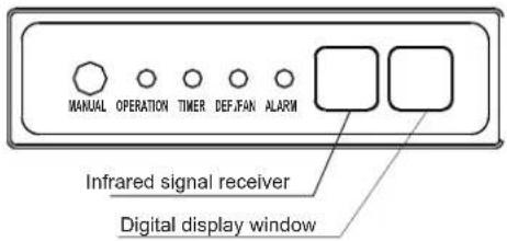 Vivax ACP-09CIFM25AEVI - Identification of parts - 2