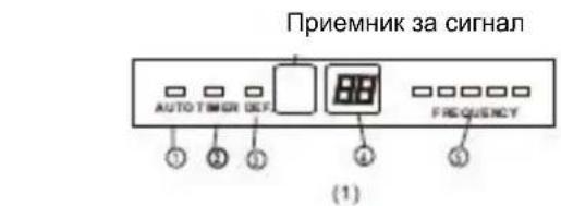 Vivax ACP-09CIFM25AEVI - ПРЕДУПРЕДУВАЊЕ - 3