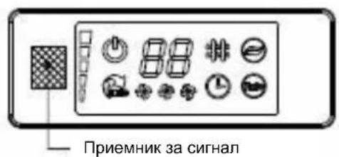 Vivax ACP-09CIFM25AEVI - Надворешна единица - 1