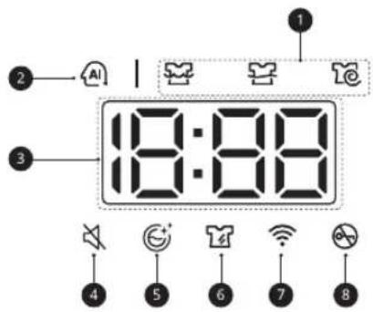 18:38 2 3 4 5 6 7 8