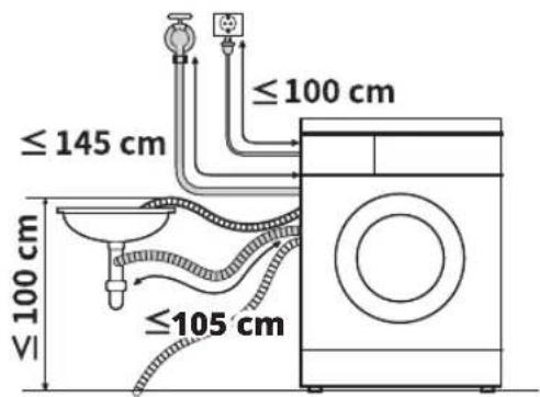 LG F4WN609S1 - Instalarea furtunului de scurgere cu colier - 1