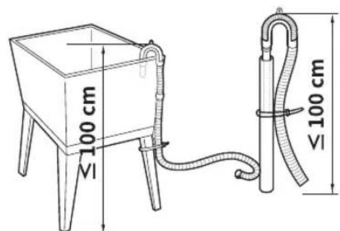 100 cm VI 100 cm VI